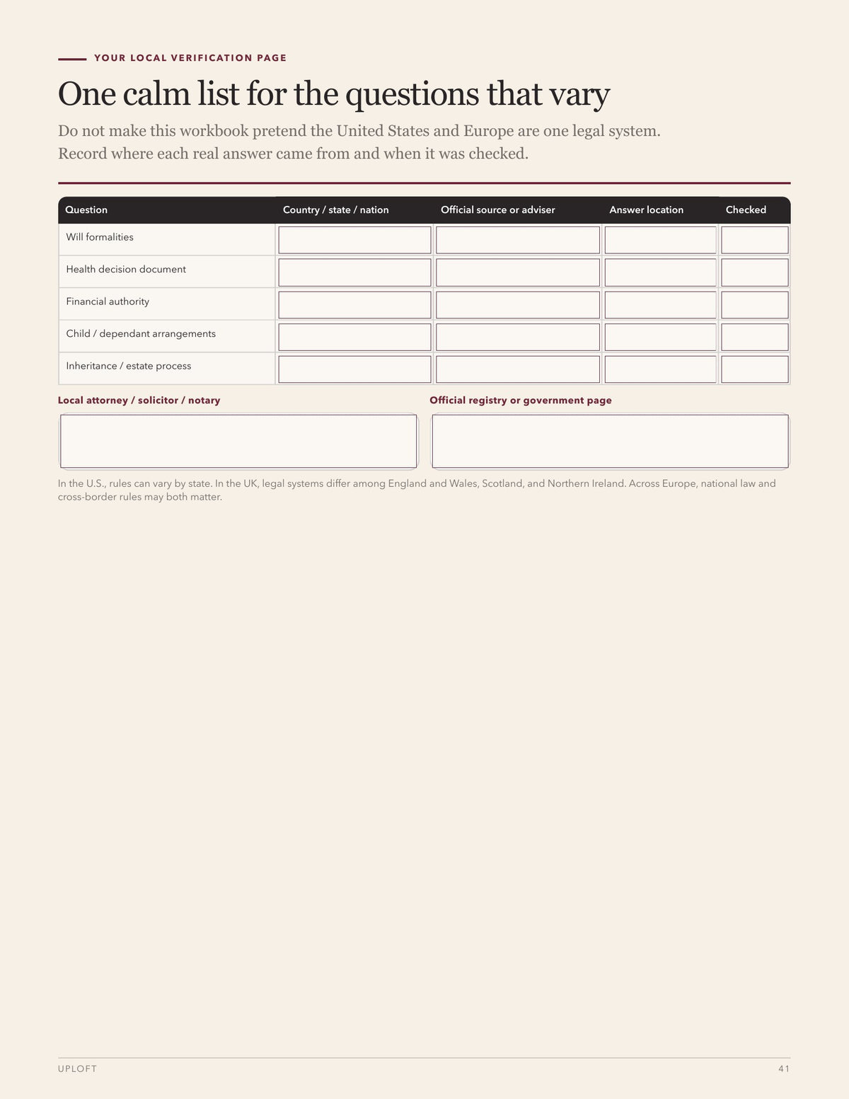 If Something Happens to Me — A Complete Family Information and Final Wishes Organizer