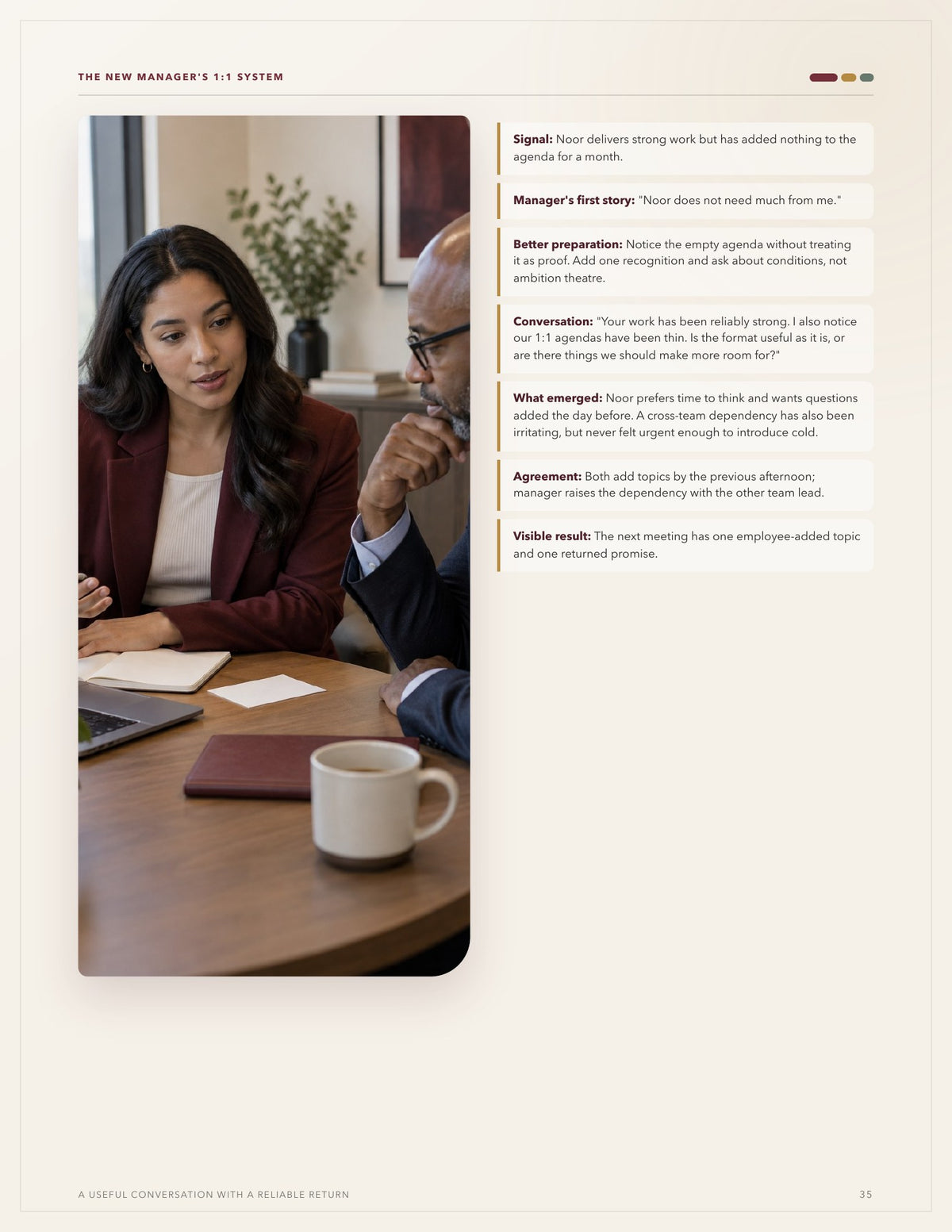 The New Manager's 1:1 System - Plan Better Conversations, Track Commitments, and Follow Up Without Micromanaging
